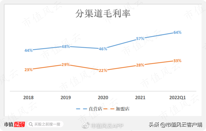 红豆房地产怎么样_红豆房地产居民楼有哪些地方_红豆房地产