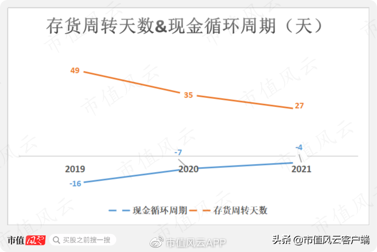 红豆房地产怎么样_红豆房地产居民楼有哪些地方_红豆房地产