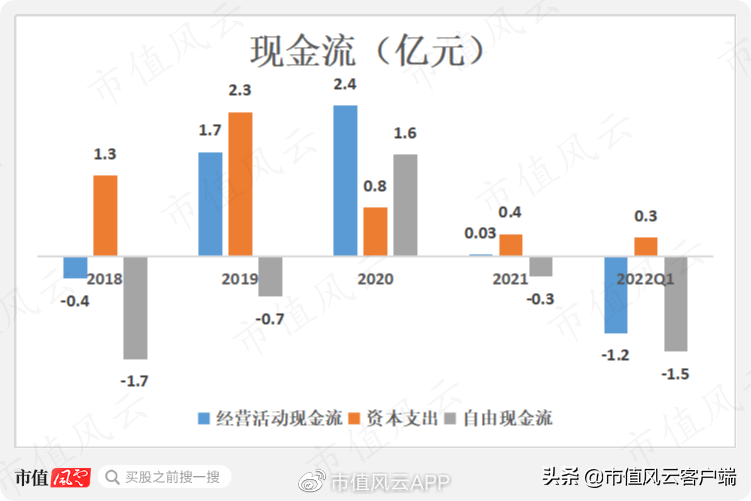 红豆房地产怎么样_红豆房地产_红豆房地产居民楼有哪些地方