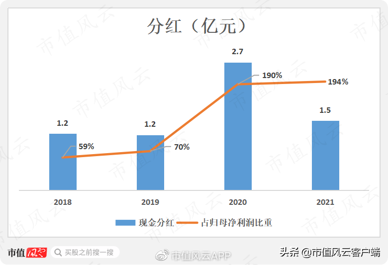 红豆房地产怎么样_红豆房地产_红豆房地产居民楼有哪些地方