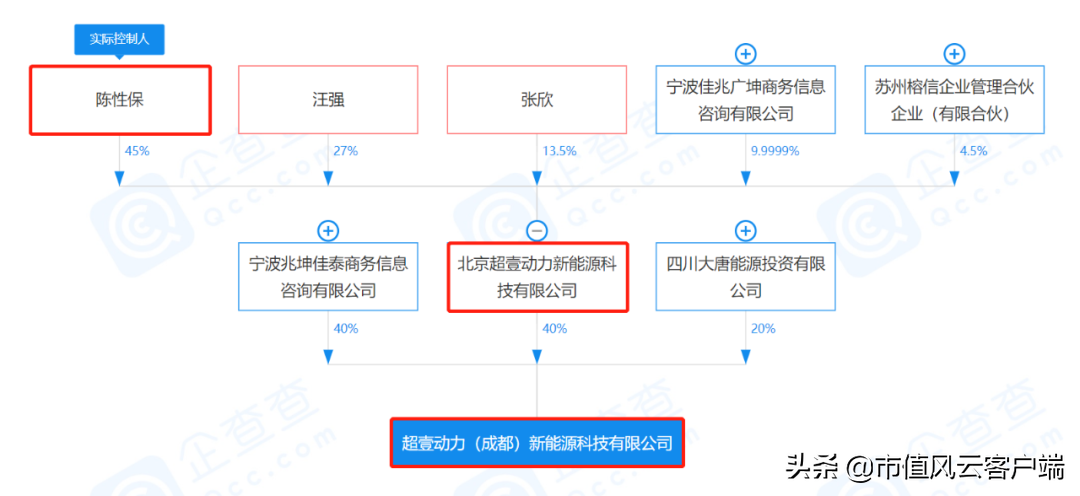 红豆房地产居民楼有哪些地方_红豆房地产_红豆房地产怎么样