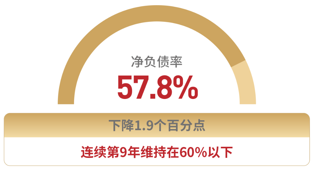 世茂 世茂 世茂房地产再创佳绩_世茂佳绩房地产创始人是谁_世茂佳绩房地产创始人简介