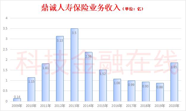 红豆房地产居民楼有哪些地方_红豆房地产有可能烂尾吗_红豆房地产