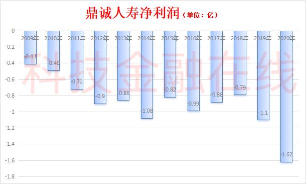 红豆房地产居民楼有哪些地方_红豆房地产_红豆房地产有可能烂尾吗