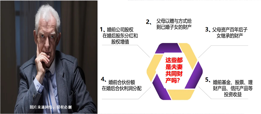 房地产收益法的适用范围_房地产收益法公式_房地产 收益法
