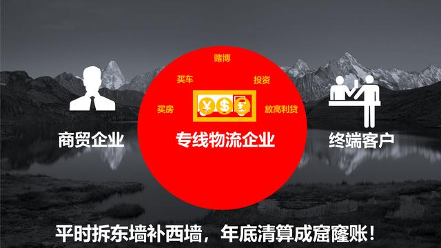 代收房地产税费_房地产代收费用包括_房地产代收费用是什么意思