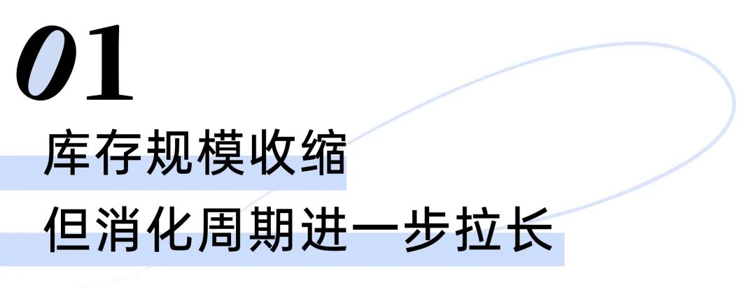房地产周期性波动_房地产周期波动理论_房产波动周期表