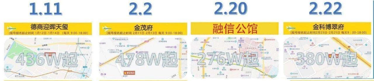 成都楼市杂志_秒懂成都楼市_成都楼市论坛
