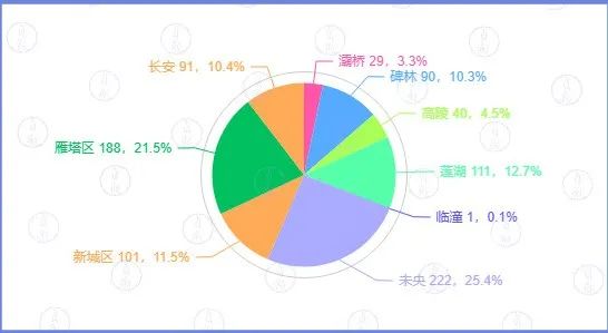 西安吉源美郡房价_西安吉源美郡二手房_西安吉源美郡小区物业电话