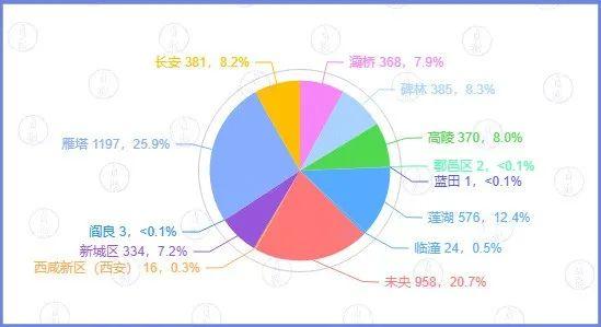 西安吉源美郡小区物业电话_西安吉源美郡二手房_西安吉源美郡房价