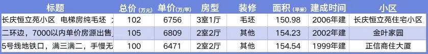 西安吉源美郡房价_西安吉源美郡二手房_西安吉源美郡小区物业电话