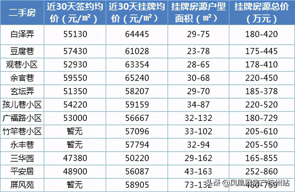 长寿桥小学孩儿校区_长寿桥和安吉路哪个学校好_安吉路小学长寿桥小学