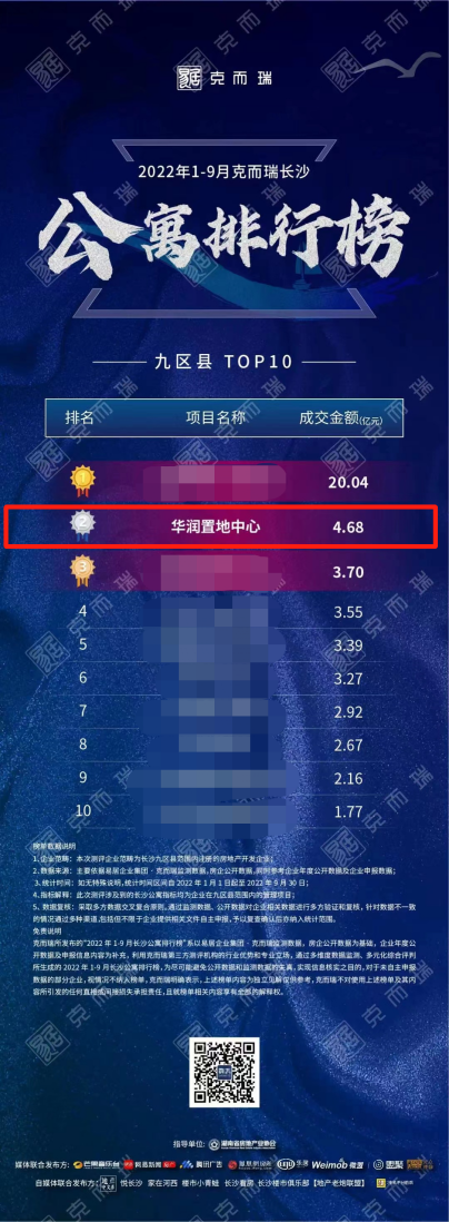 润建房地产开发_润城房地产开发公司董事长_润城房地产开发公司