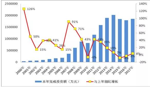 宣城房地产_宣城房地产_宣城房地产市场信息网