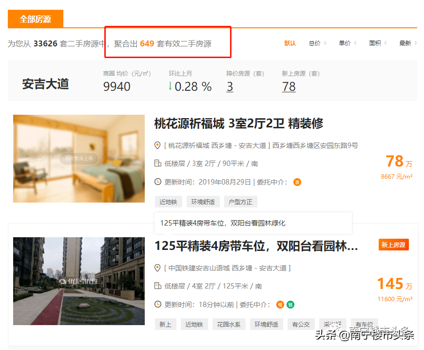 南宁市安吉万达房价_南宁安吉万达二手房_南宁安吉万达广场房价