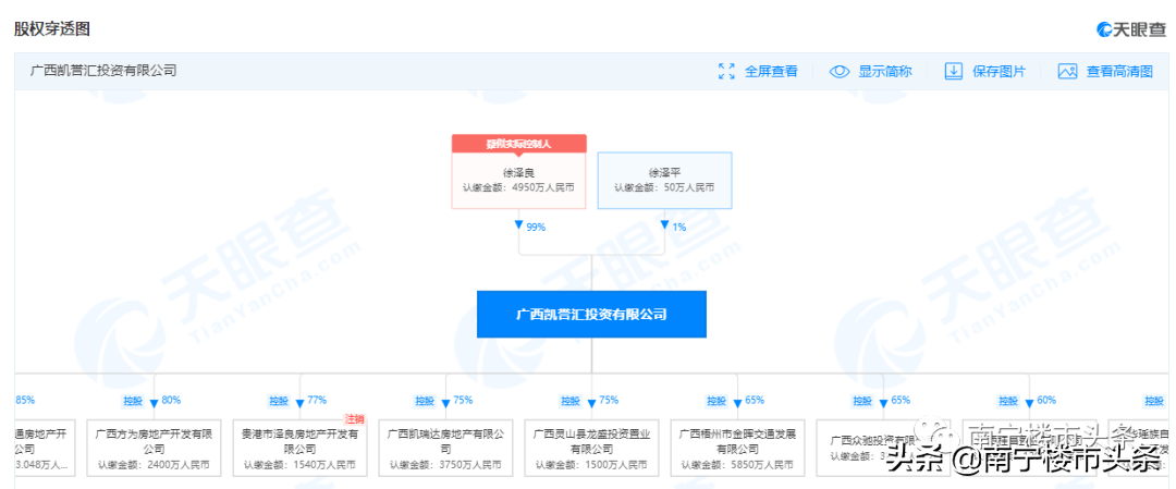 南宁安吉万达二手房_南宁市安吉万达房价_南宁安吉万达广场房价