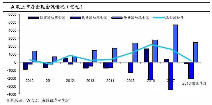 常州信托投资_常州信托公司_常州房地产信托