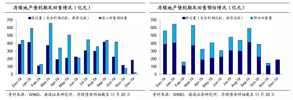 常州房地产信托_常州信托投资_常州信托公司