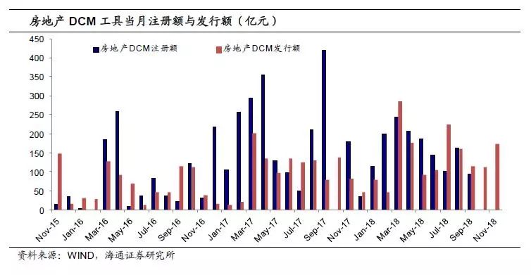 常州信托投资_常州房地产信托_常州信托公司