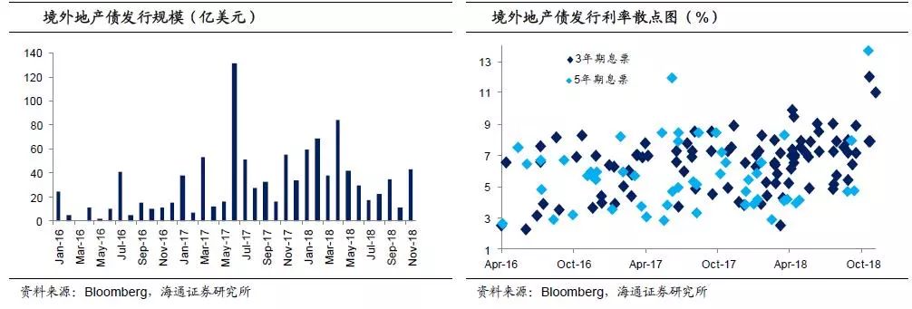 常州信托投资_常州信托公司_常州房地产信托