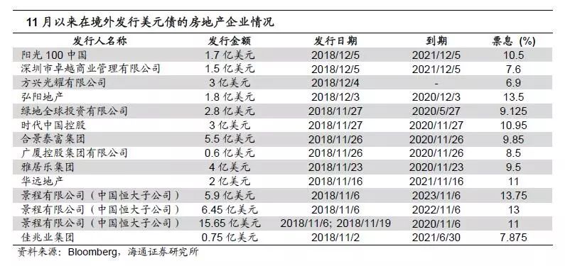 常州信托投资_常州房地产信托_常州信托公司