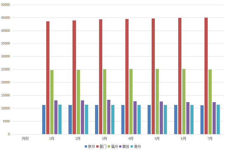 二手房房价安吉最新消息_安吉二手房价格走势_安吉二手房价二手房