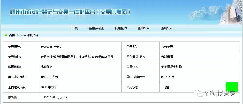 福清楼盘网_福清楼市最新动态_福清 楼市