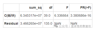 上海房地产信息网链家_上海链家地产百度百科_上海链家地产网站