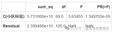 上海链家地产百度百科_上海房地产信息网链家_上海链家地产网站