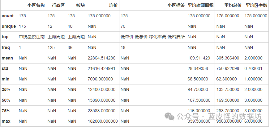上海房地产信息网链家_上海链家地产百度百科_上海链家地产网站