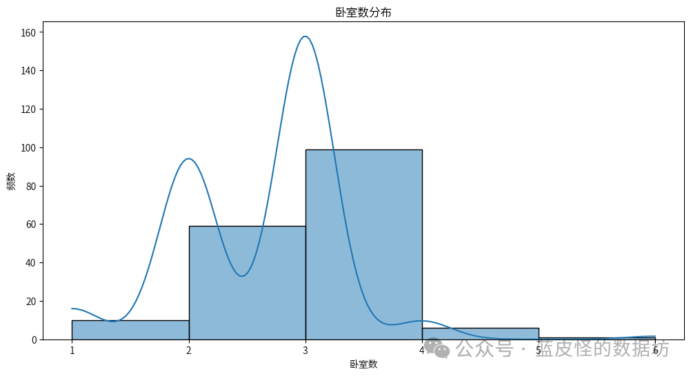 上海房地产信息网链家_上海链家地产百度百科_上海链家地产网站