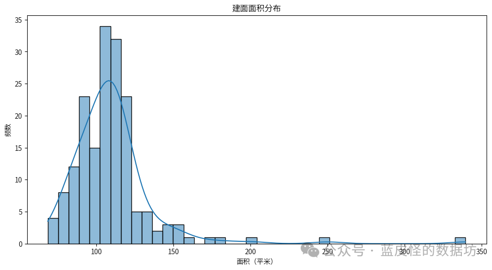 上海房地产信息网链家_上海链家地产网站_上海链家地产百度百科