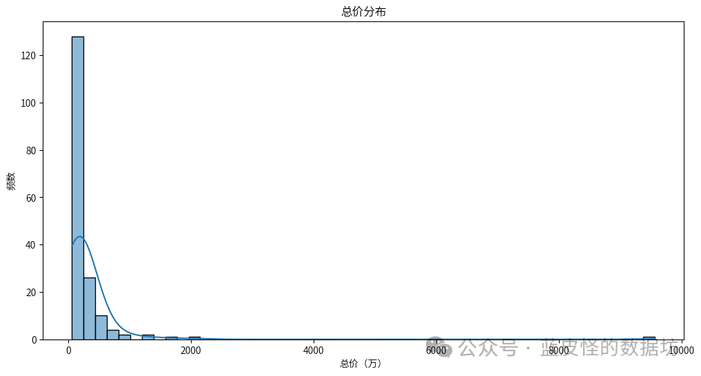 上海链家地产网站_上海房地产信息网链家_上海链家地产百度百科