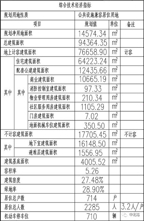 房地产平面_房地产平面布局_房地产平面示意图