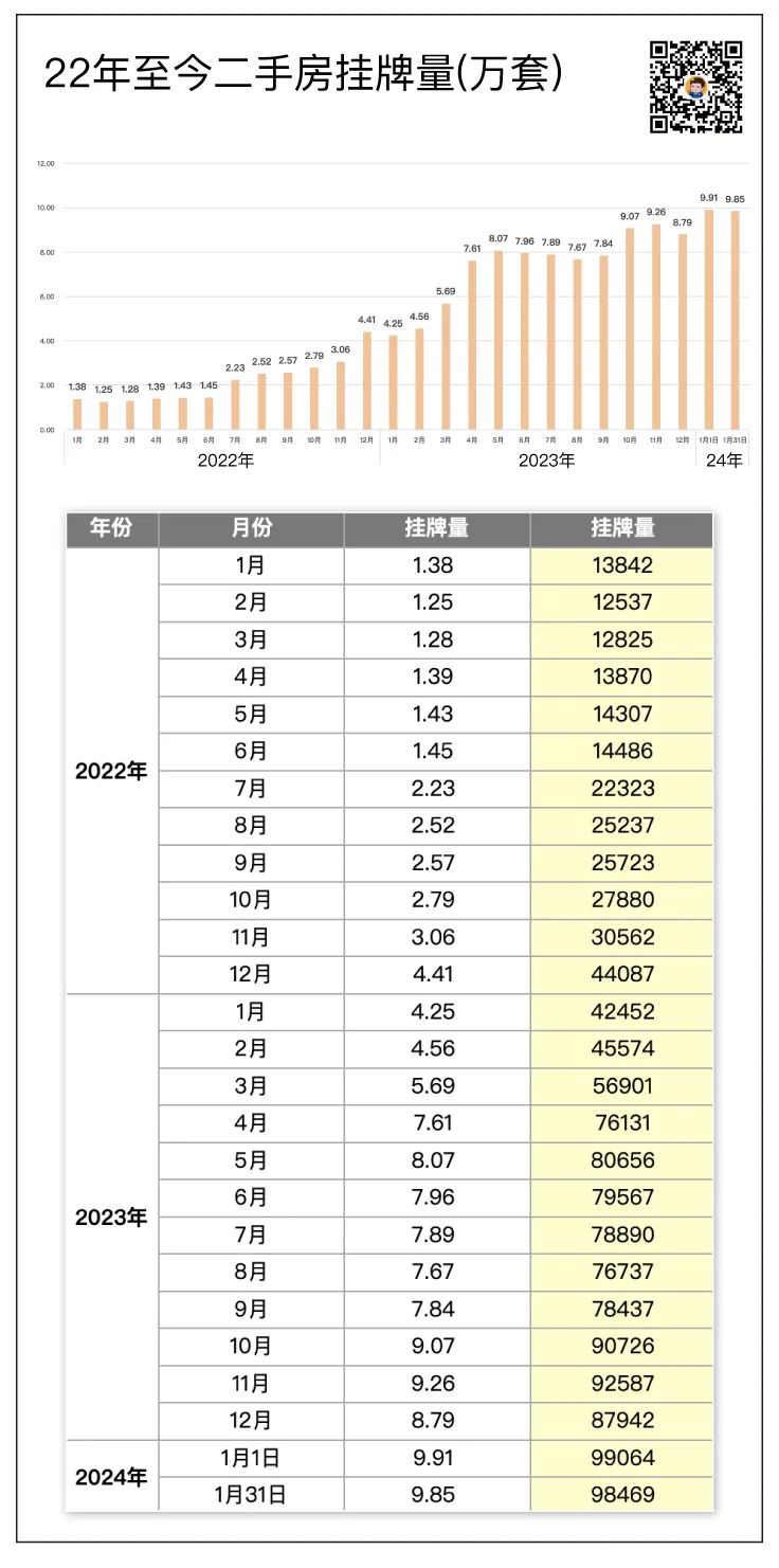 上海链家地产官方网站_上海链家地产网站_上海房地产信息网链家