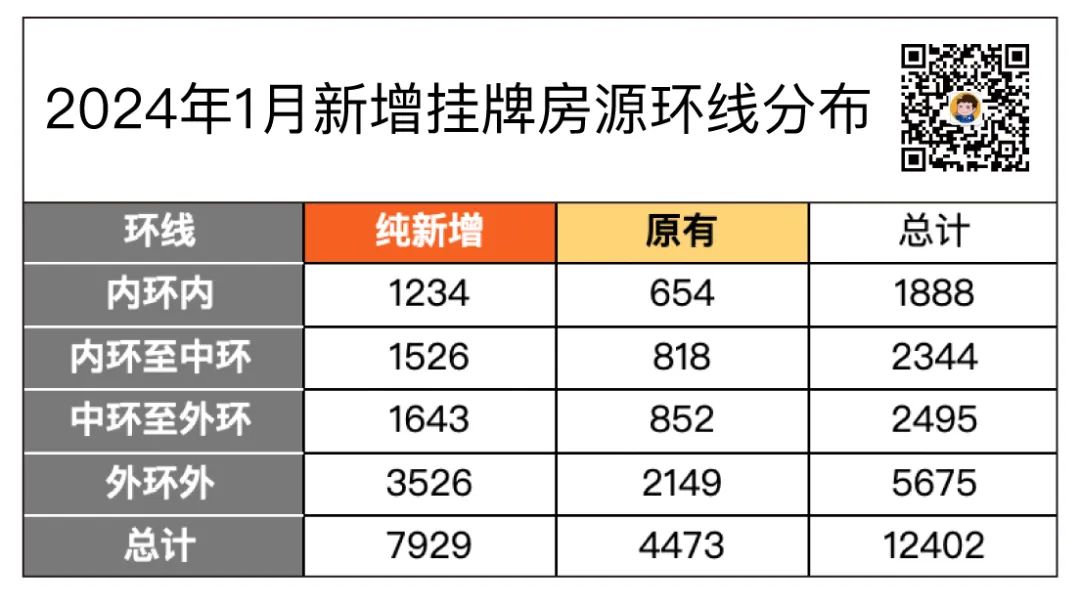 上海链家地产官方网站_上海链家地产网站_上海房地产信息网链家