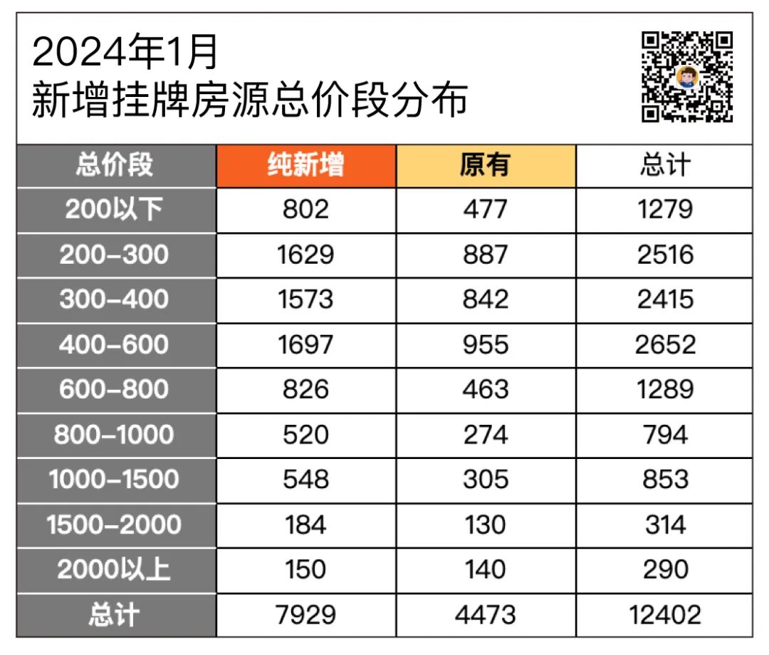上海链家地产官方网站_上海房地产信息网链家_上海链家地产网站