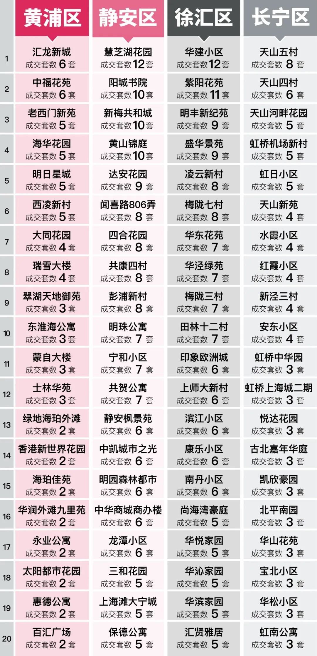 上海房地产信息网链家_上海链家地产官方网站_上海链家地产网站