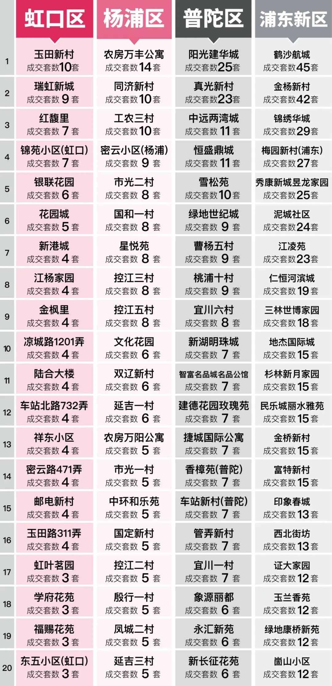 上海链家地产官方网站_上海链家地产网站_上海房地产信息网链家