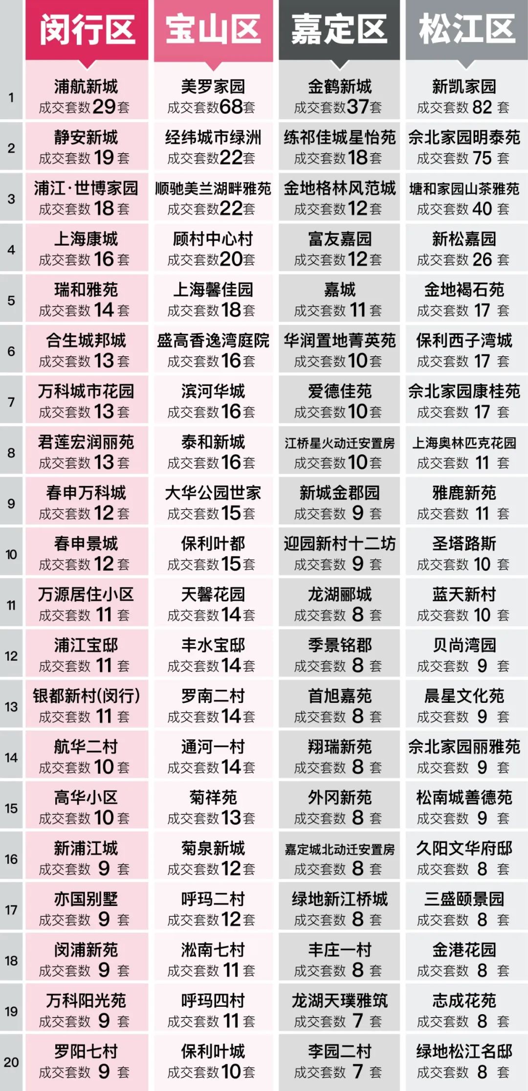 上海链家地产官方网站_上海链家地产网站_上海房地产信息网链家