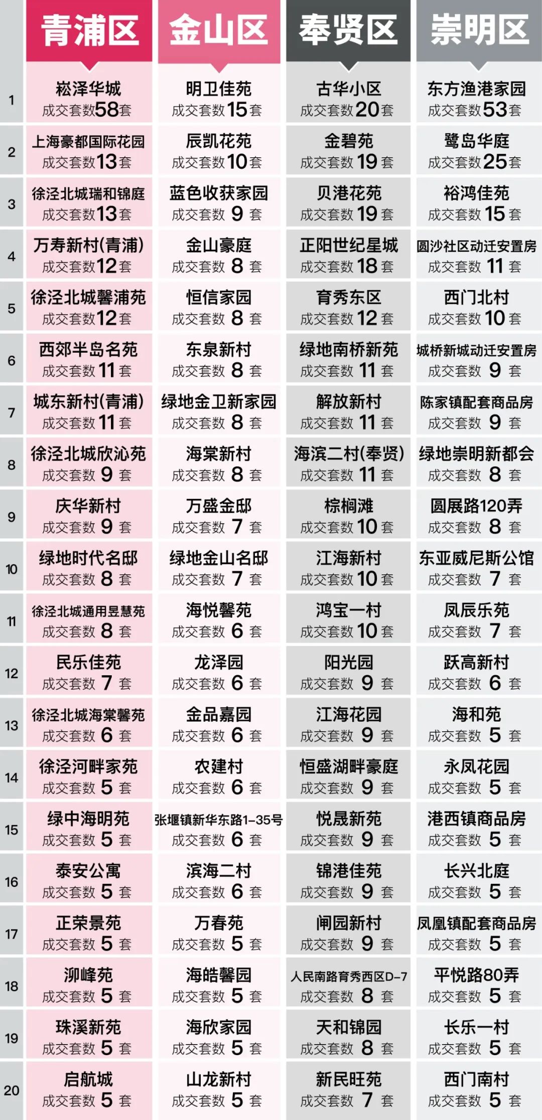 上海链家地产官方网站_上海链家地产网站_上海房地产信息网链家