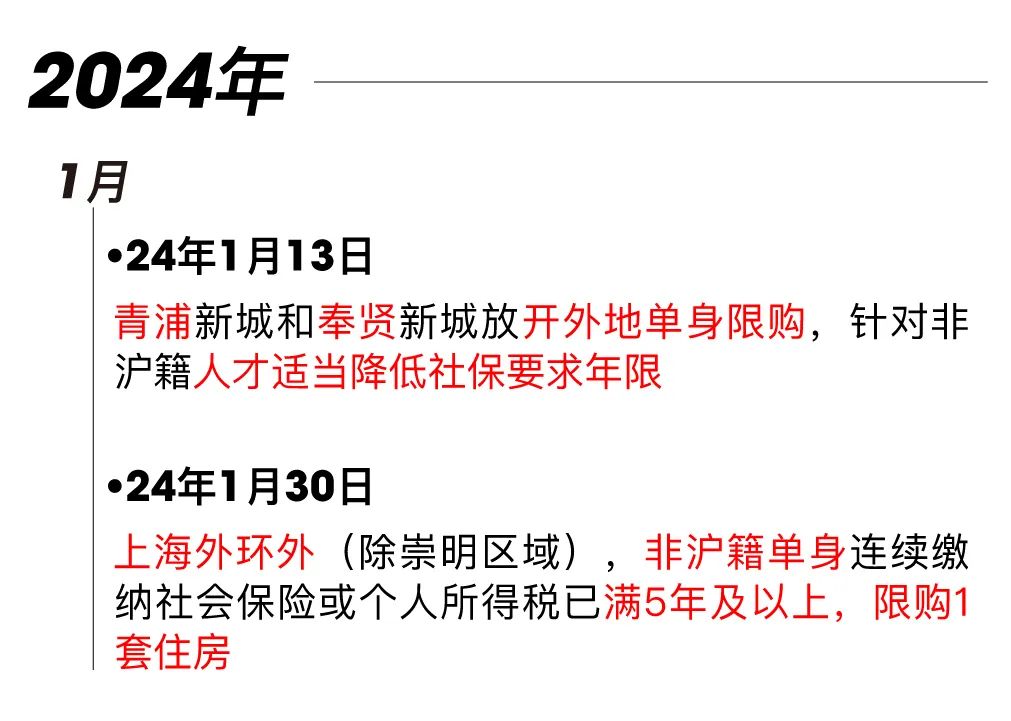 上海链家地产官方网站_上海链家地产网站_上海房地产信息网链家