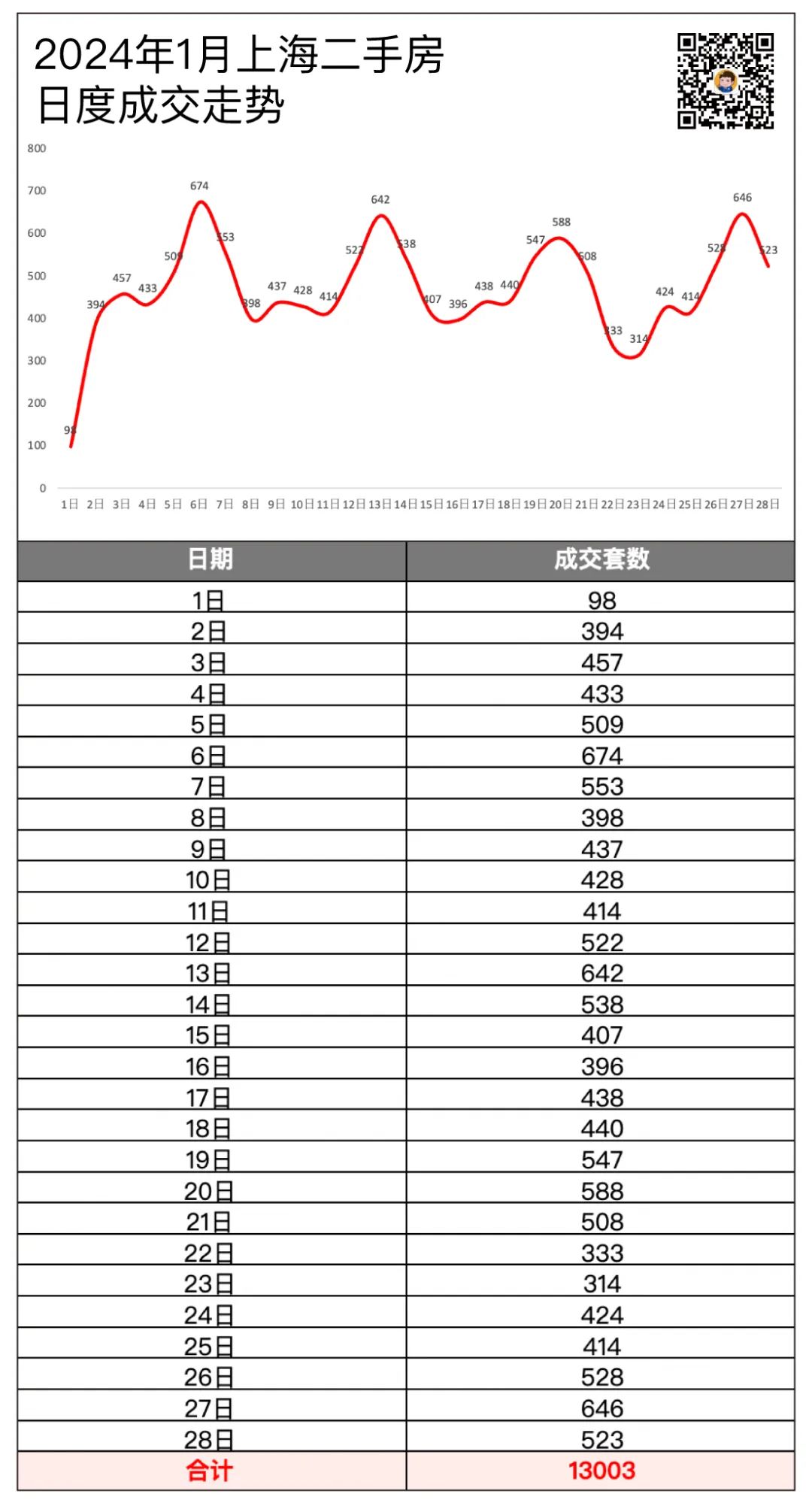 上海链家地产官方网站_上海链家地产网站_上海房地产信息网链家
