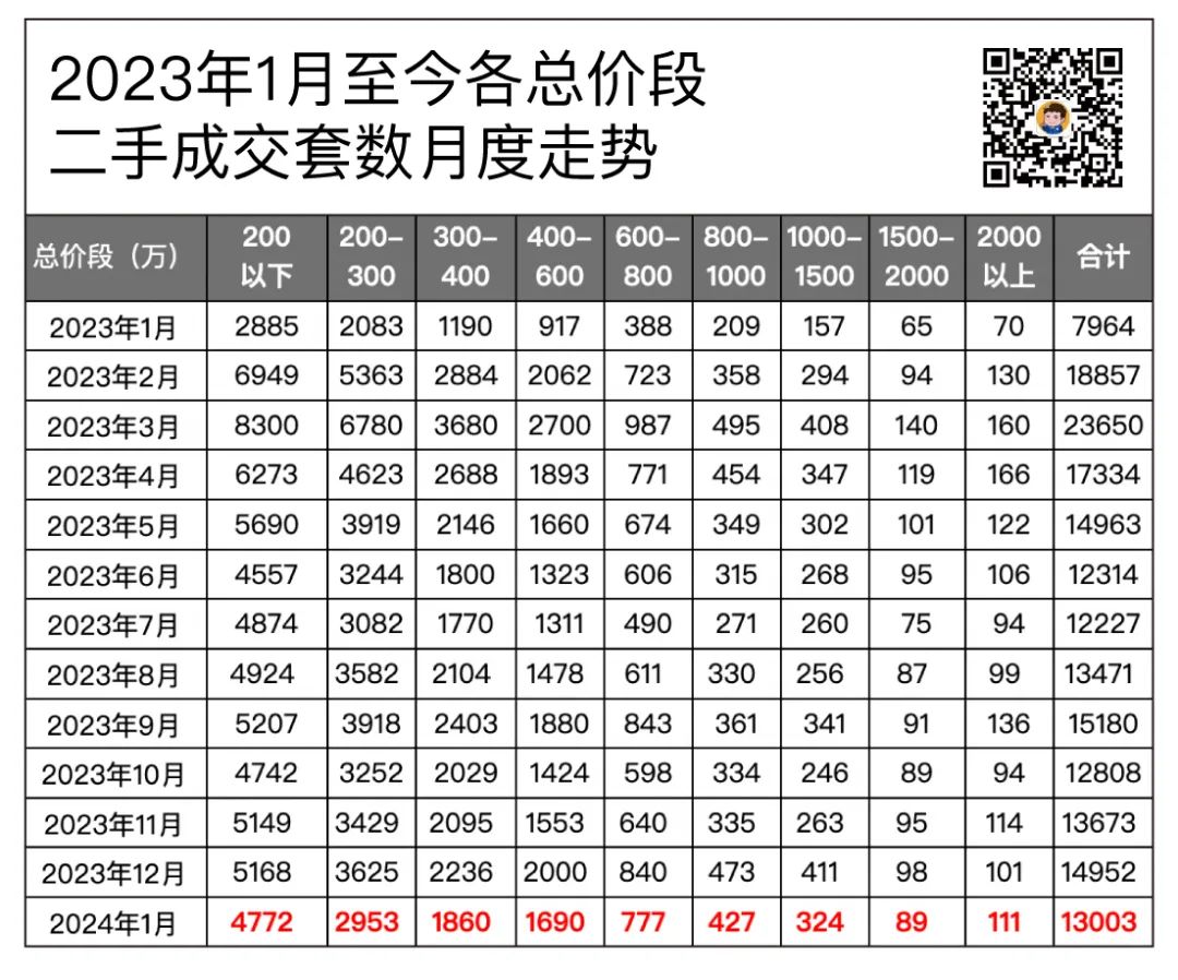 上海链家地产网站_上海房地产信息网链家_上海链家地产官方网站