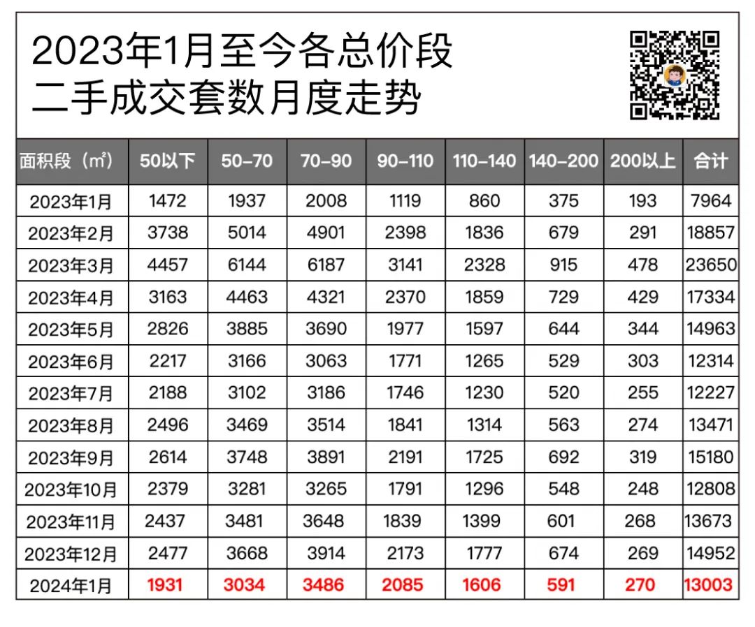 上海房地产信息网链家_上海链家地产网站_上海链家地产官方网站
