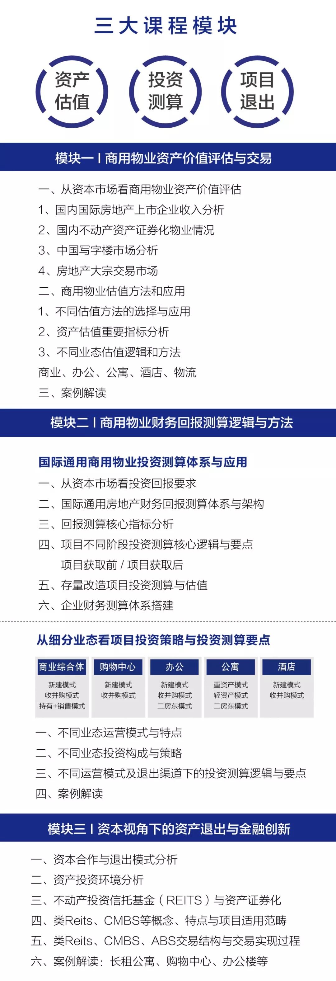 房地产经营与估价学主修什么课程_房地产经营与估价专业课程_房地产经营与估价