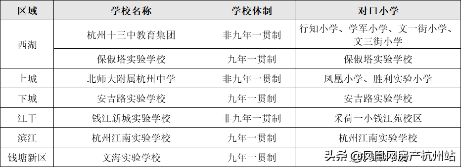 安吉路二手房_安吉二手房网_安吉二手房网二手房出售