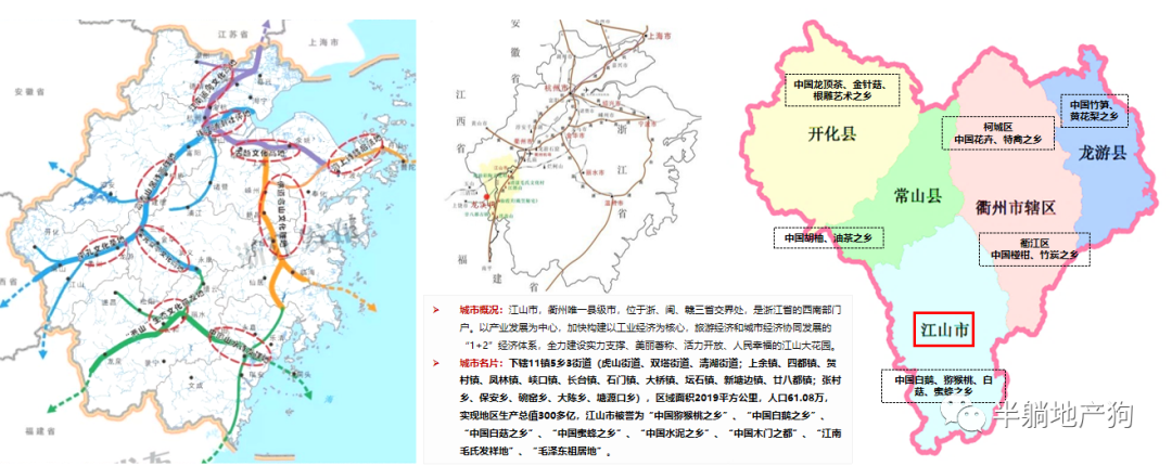 衢州楼市动态_衢州 第一楼市_衢州楼市论坛