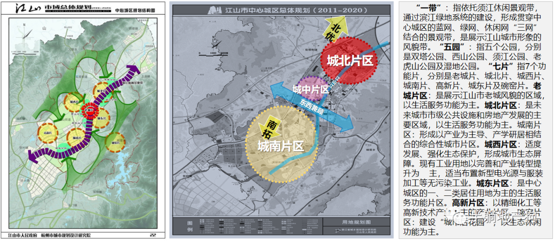 衢州 第一楼市_衢州楼市论坛_衢州楼市动态